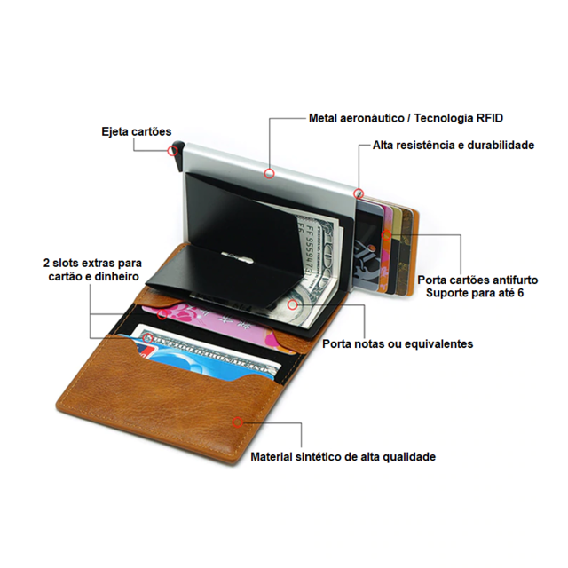 Carteira Antifurto Slim - flexsafe 8