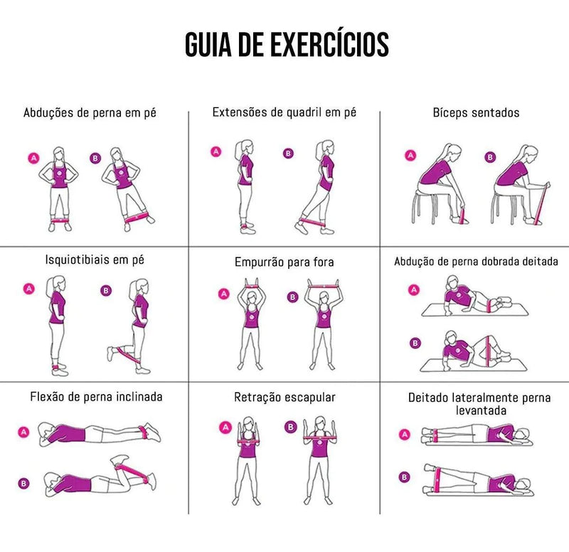 Elásticas Para Exercícios Mini Bands - FitPRO